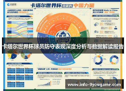 卡塔尔世界杯球员防守表现深度分析与数据解读报告