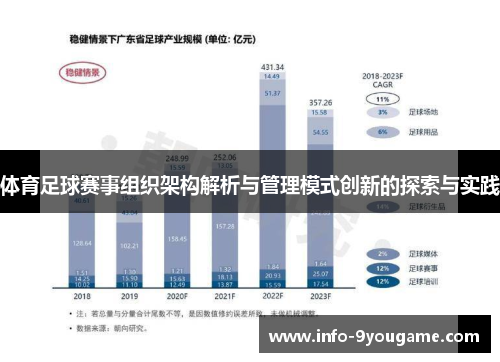 体育足球赛事组织架构解析与管理模式创新的探索与实践