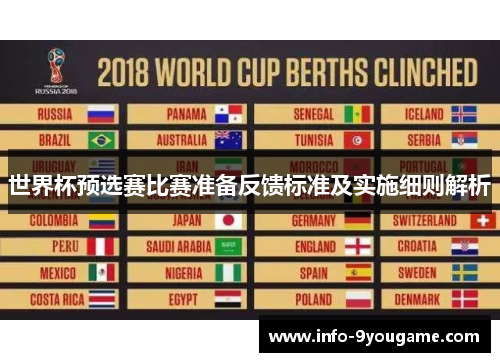 世界杯预选赛比赛准备反馈标准及实施细则解析