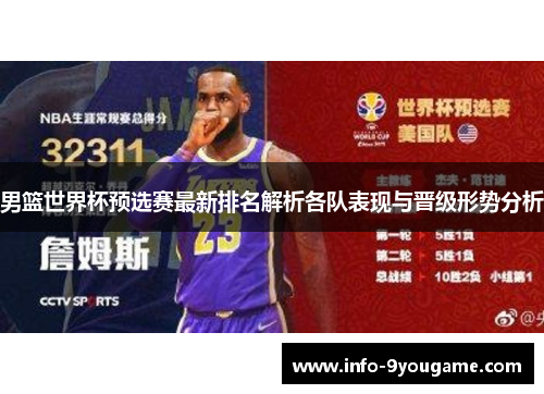 男篮世界杯预选赛最新排名解析各队表现与晋级形势分析
