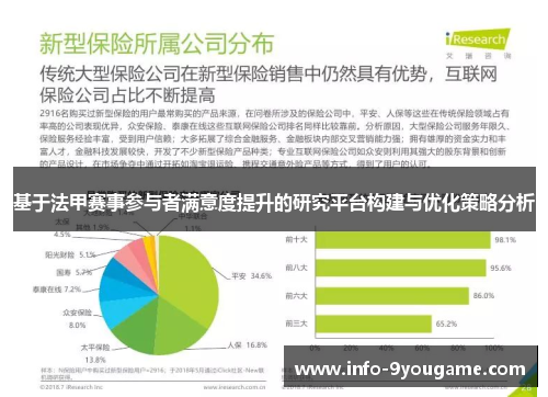 基于法甲赛事参与者满意度提升的研究平台构建与优化策略分析