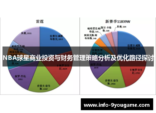 NBA球星商业投资与财务管理策略分析及优化路径探讨