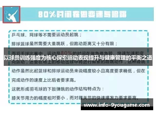 以球员训练强度为核心探索运动表现提升与健康管理的平衡之道