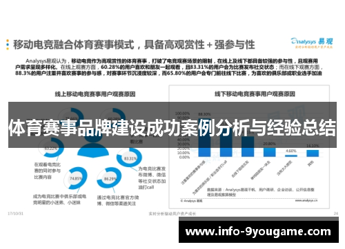 体育赛事品牌建设成功案例分析与经验总结