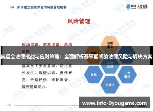 奥运会法律挑战与应对策略：全面解析赛事期间的法律风险与解决方案