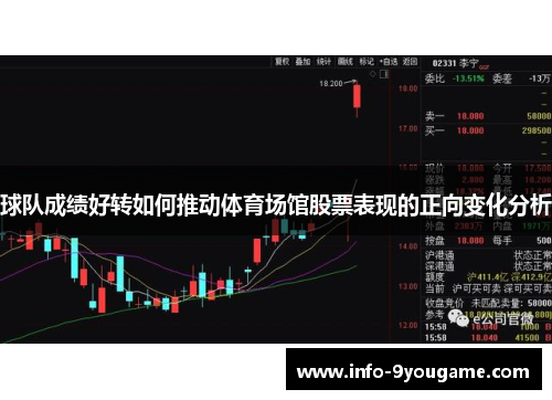 球队成绩好转如何推动体育场馆股票表现的正向变化分析