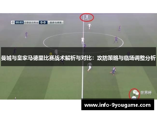 曼城与皇家马德里比赛战术解析与对比：攻防策略与临场调整分析