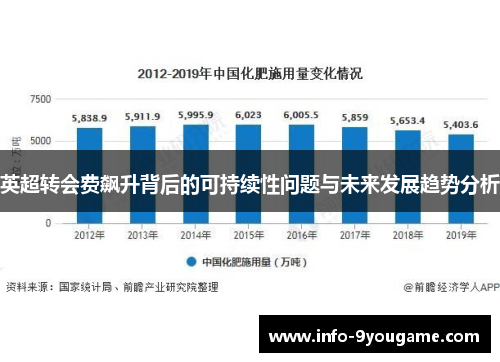 英超转会费飙升背后的可持续性问题与未来发展趋势分析