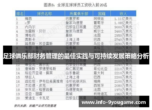 足球俱乐部财务管理的最佳实践与可持续发展策略分析