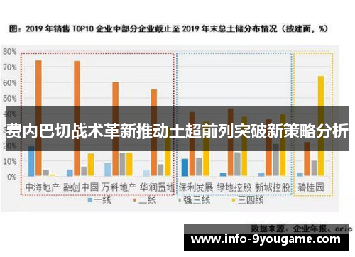 费内巴切战术革新推动土超前列突破新策略分析