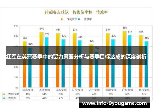 红军在英冠赛季中的留力策略分析与赛季目标达成的深度剖析