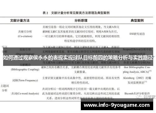如何通过观察侯永永的表现实现球队目标前四的策略分析与实践路径