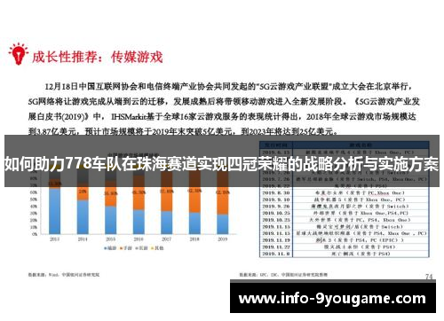 如何助力778车队在珠海赛道实现四冠荣耀的战略分析与实施方案