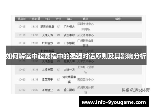 如何解读中超赛程中的强强对话原则及其影响分析