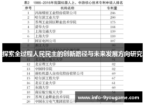 探索全过程人民民主的创新路径与未来发展方向研究