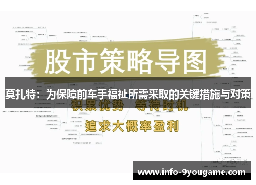 莫扎特：为保障前车手福祉所需采取的关键措施与对策