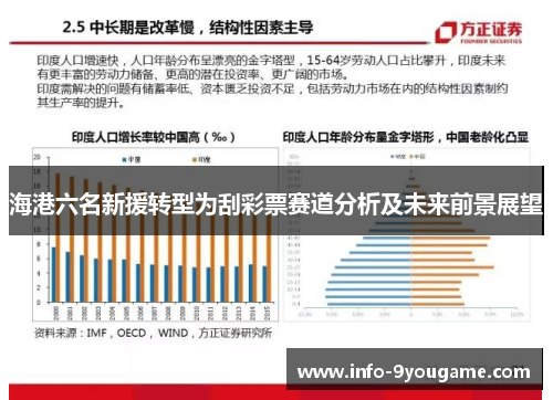 海港六名新援转型为刮彩票赛道分析及未来前景展望