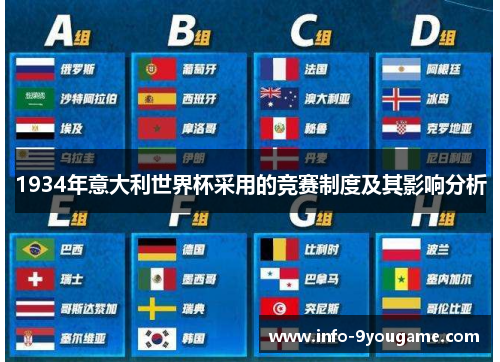 1934年意大利世界杯采用的竞赛制度及其影响分析