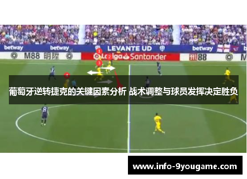 葡萄牙逆转捷克的关键因素分析 战术调整与球员发挥决定胜负