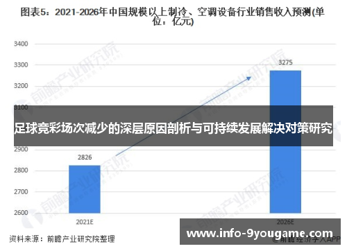 足球竞彩场次减少的深层原因剖析与可持续发展解决对策研究